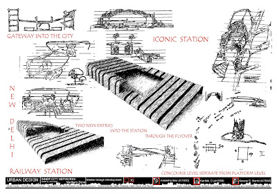 Railway station design thesis